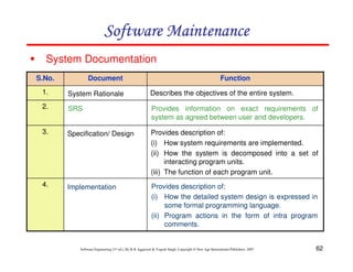 Chapter 9 software maintenance | PDF