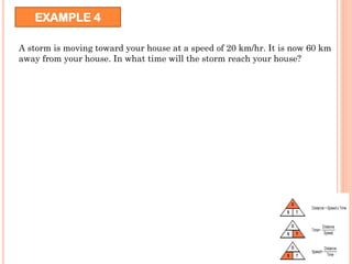 EXAMPLE 4
A storm is moving toward your house at a speed of 20 km/hr. It is now 60 km
away from your house. In what time will the storm reach your house?
 