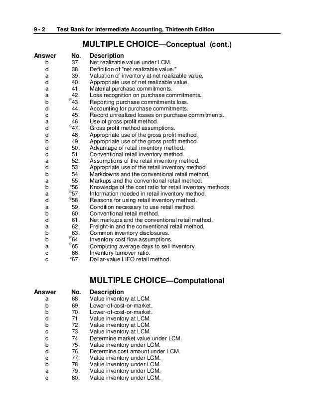 finance test answers Personal financial literacy chapter 8 test 4 closing costs e cosigner f grace period g mortgage h sales finance company i student loan j wire transfer 31 a loan that is used to secure financing for the purchase of a house chapter 8 test 5 answer sheet name. finance test answers Personal financial literacy chapter 8 test 4 closing costs e cosigner f grace period g mortgage h sales finance company i student loan j wire transfer 31 a loan that is used to secure financing for the purchase of a house chapter 8 test 5 answer sheet name.