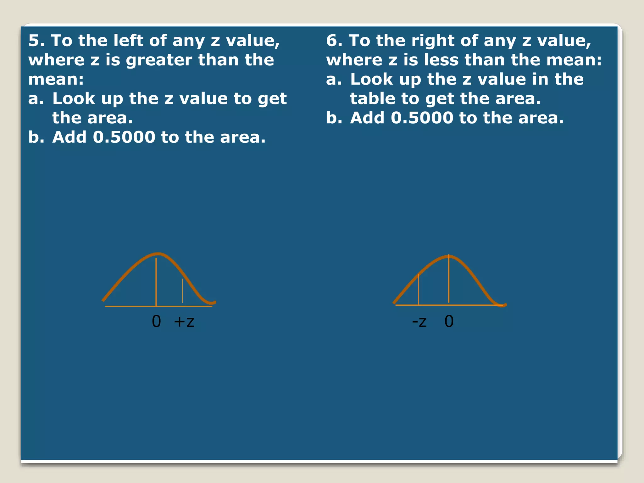 5. To the left of any z value,
where z is greater than the
mean:
a. Look up the z value to get
the area.
b. Add 0.5000 to the area.
6. To the right of any z value,
where z is less than the mean:
a. Look up the z value in the
table to get the area.
b. Add 0.5000 to the area.
0 +z -z 0
 