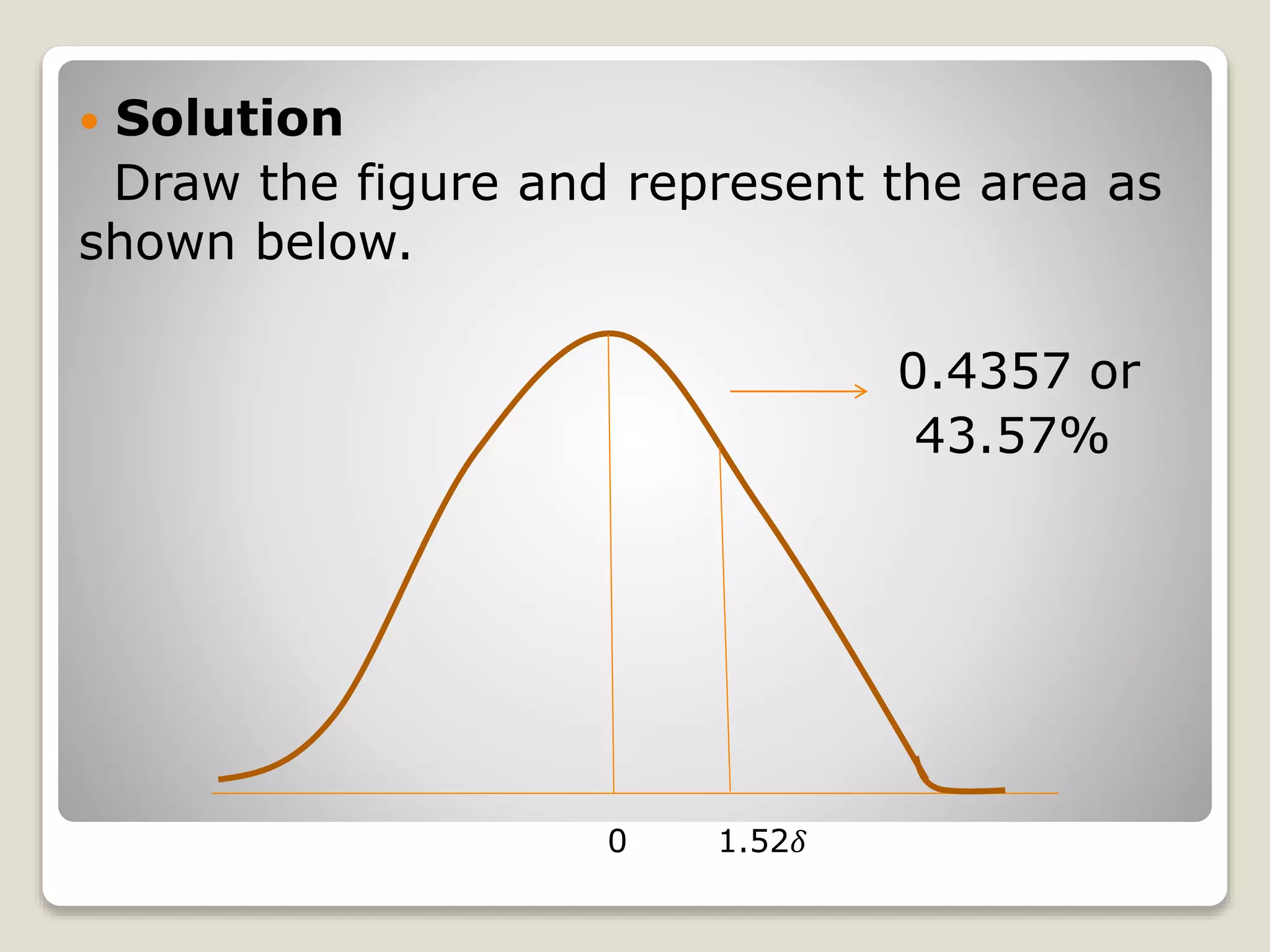  Solution
Draw the figure and represent the area as
shown below.
0.4357 or
43.57%
0 1.52𝛿
 
