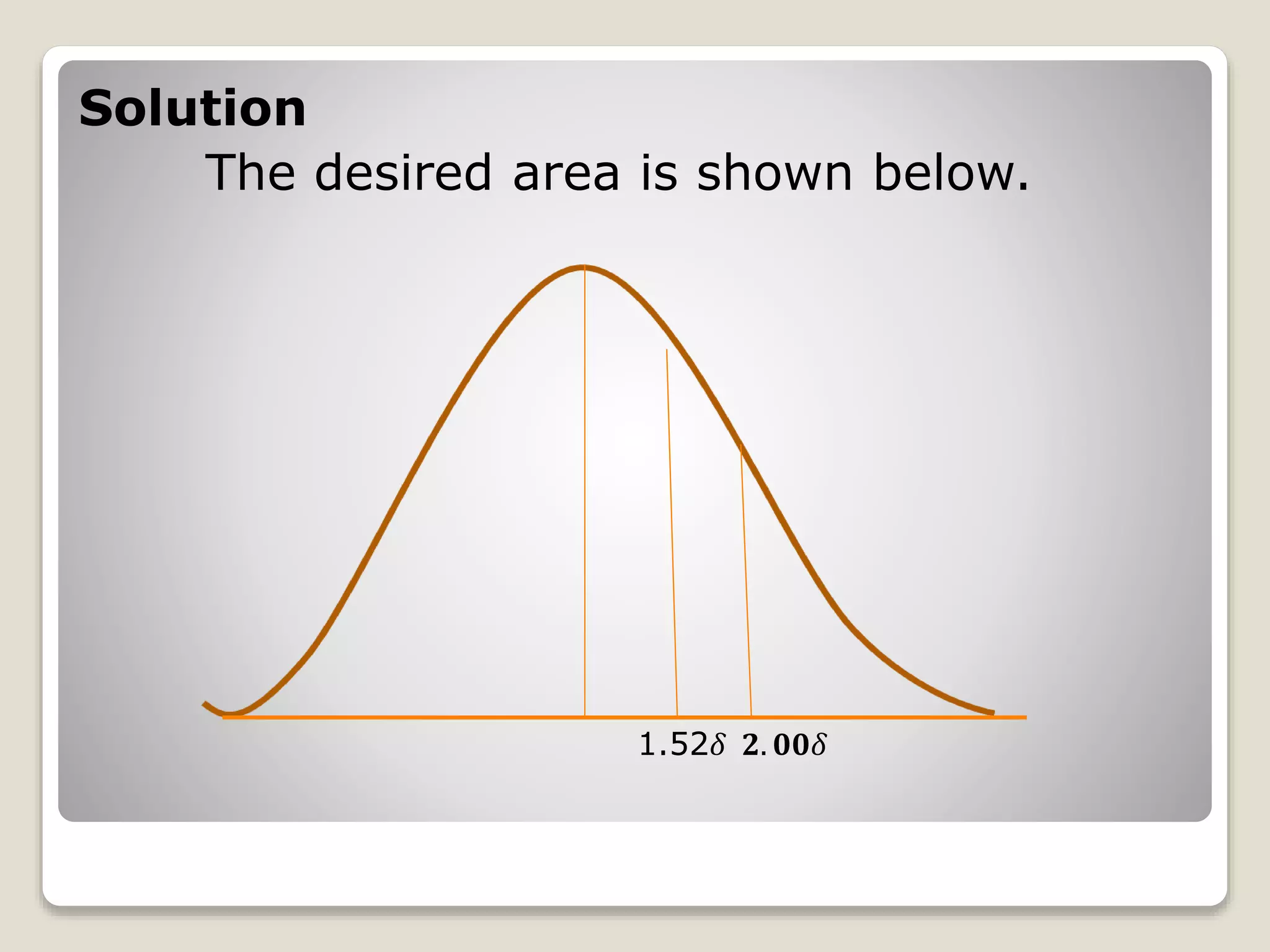 Solution
The desired area is shown below.
1.52𝛿 𝟐. 𝟎𝟎𝛿
 