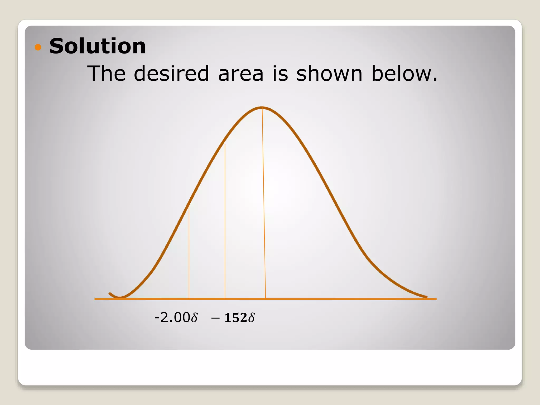  Solution
The desired area is shown below.
-2.00𝛿 − 𝟏𝟓𝟐𝛿
 