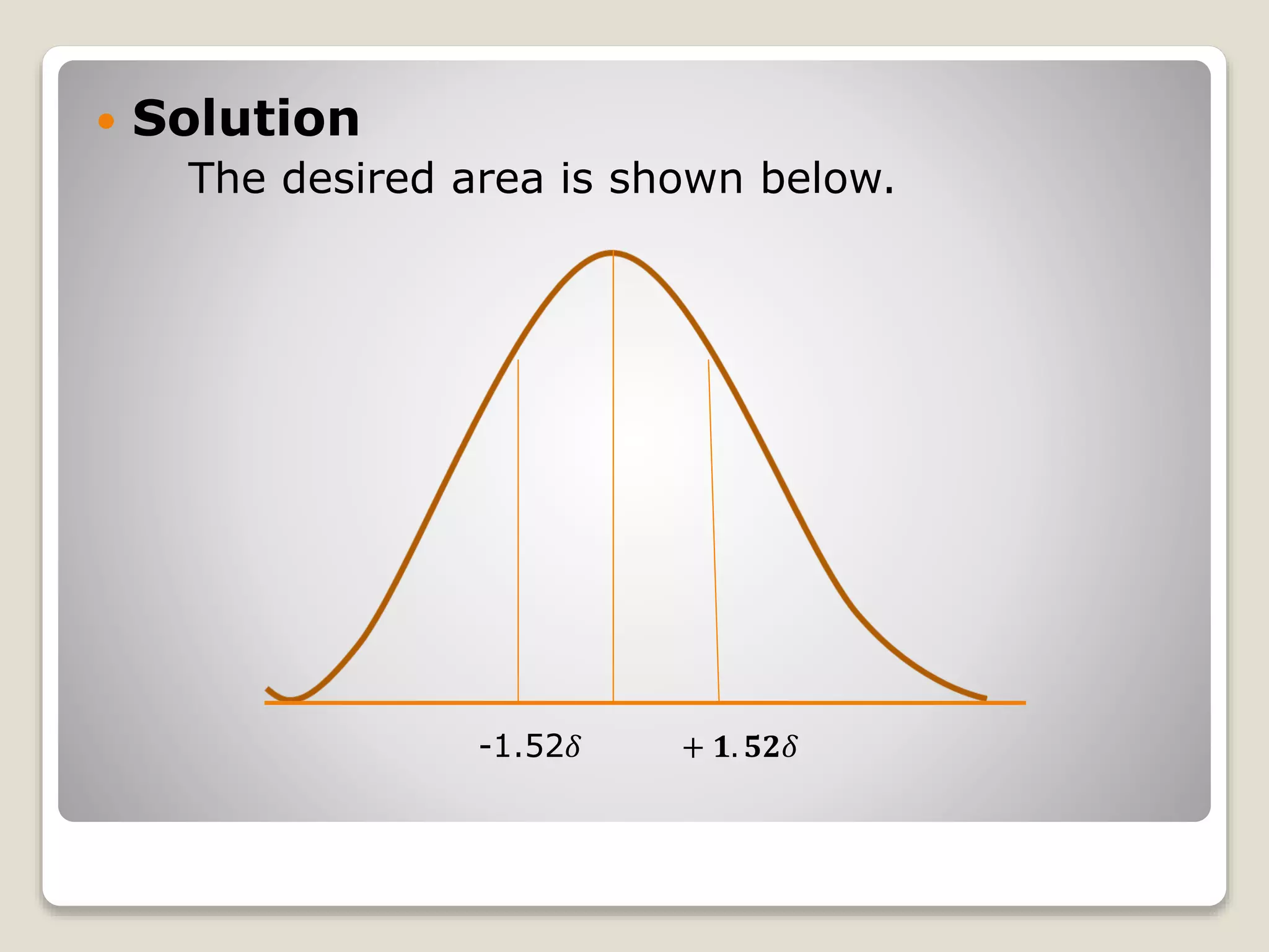  Solution
The desired area is shown below.
-1.52𝛿 + 𝟏. 𝟓𝟐𝛿
 