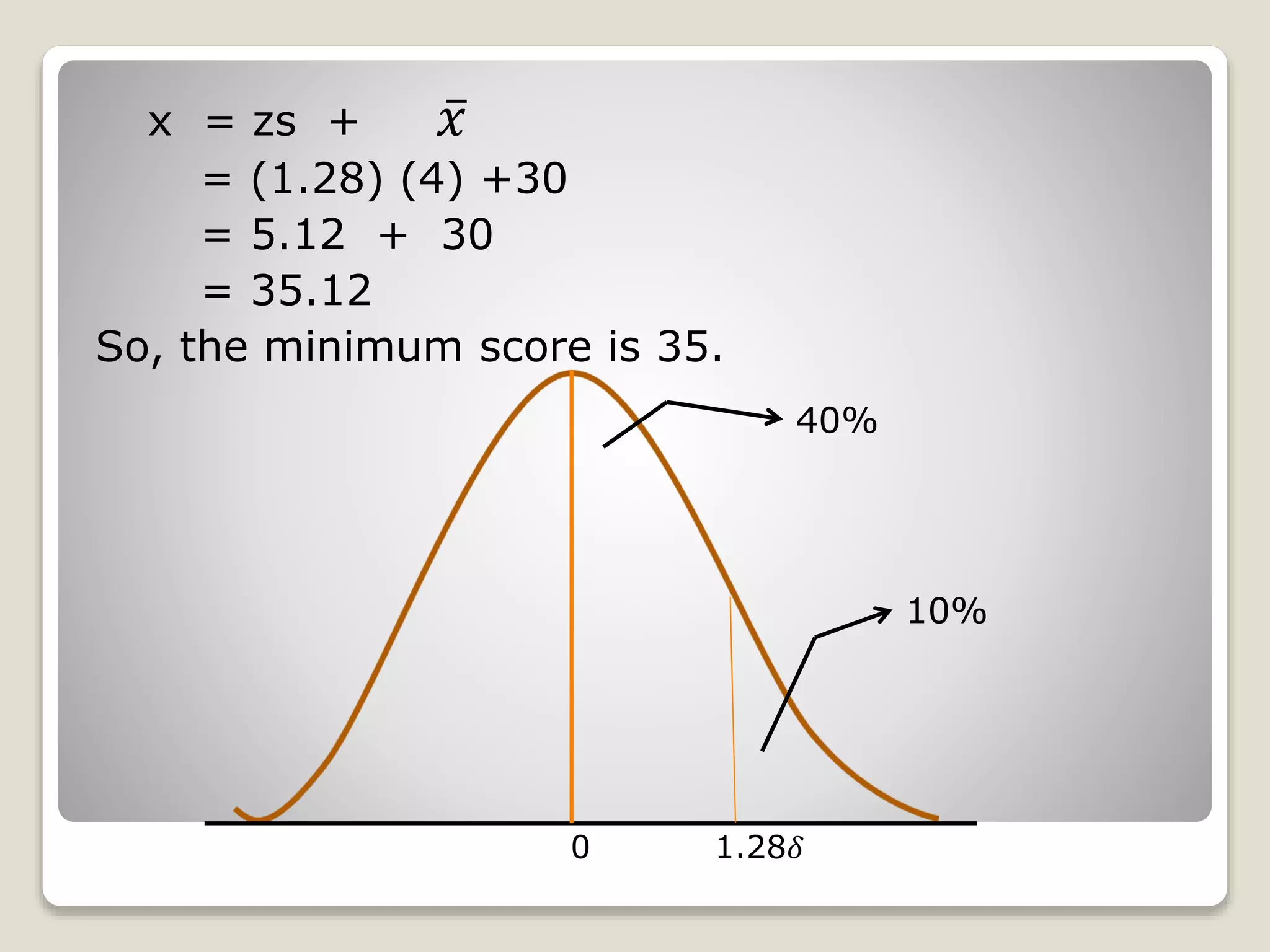 x = zs +
= (1.28) (4) +30
= 5.12 + 30
= 35.12
So, the minimum score is 35.
𝑥
40%
10%
0 1.28𝛿
 