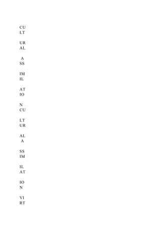 CU
LT
UR
AL
A
SS
IM
IL
AT
IO
N
CU
LT
UR
AL
A
SS
IM
IL
AT
IO
N
VI
RT
 