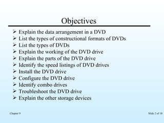 Objectives Explain the data arrangement in a DVD List the types of constructional formats of DVDs List the types of DVDs Explain the working of the DVD drive Explain the parts of the DVD drive Identify the speed listings of DVD drives Install the DVD drive Configure the DVD drive Identify combo drives Troubleshoot the DVD drive Explain the other storage devices 