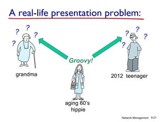 A real-life presentation problem:
?

?

?

?

?

?

?

?
Groovy!
grandma

2012 teenager

aging 60’s
hippie
Network Management 9-21

 