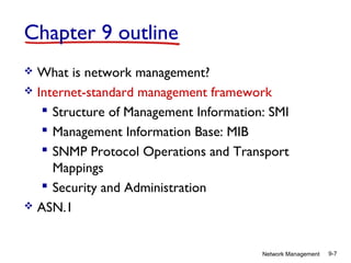 Chapter 9 outline
What is network management?
 Internet-standard management framework
 Structure of Management Information: SMI
 Management Information Base: MIB
 SNMP Protocol Operations and Transport
Mappings
 Security and Administration
 ASN.1


Network Management

9-7

 