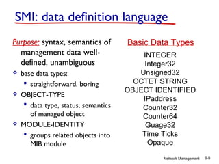SMI: data definition language
Purpose: syntax, semantics of
management data welldefined, unambiguous






base data types:
 straightforward, boring
OBJECT-TYPE
 data type, status, semantics
of managed object
MODULE-IDENTITY
 groups related objects into
MIB module

Basic Data Types
INTEGER
Integer32
Unsigned32
OCTET STRING
OBJECT IDENTIFIED
IPaddress
Counter32
Counter64
Guage32
Time Ticks
Opaque
Network Management

9-9

 
