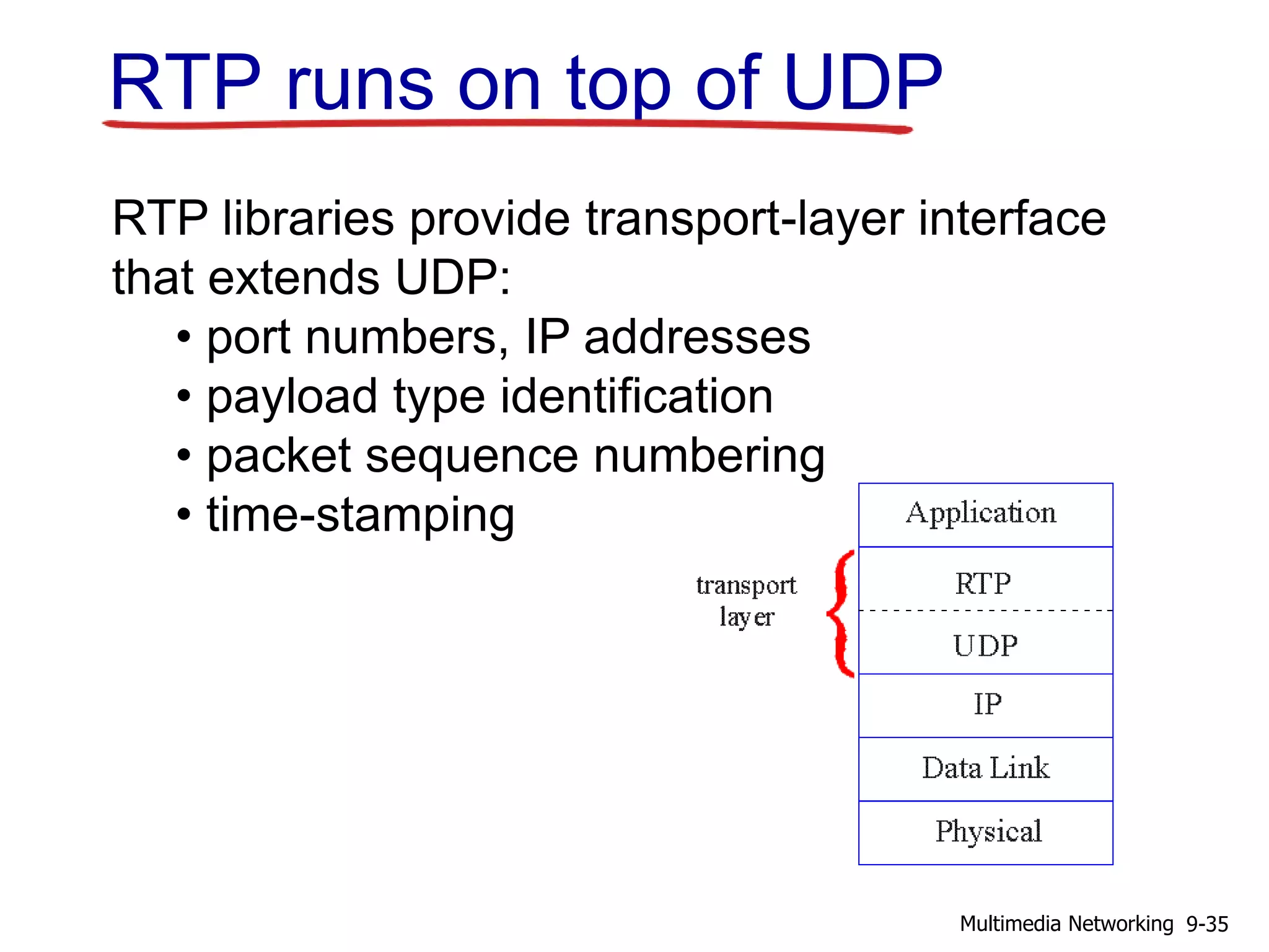 RTP runs on top of UDP
RTP libraries provide transport-layer interface
that extends UDP:
• port numbers, IP addresses
• payload type identification
• packet sequence numbering
• time-stamping
9-35Multimedia Networking
 
