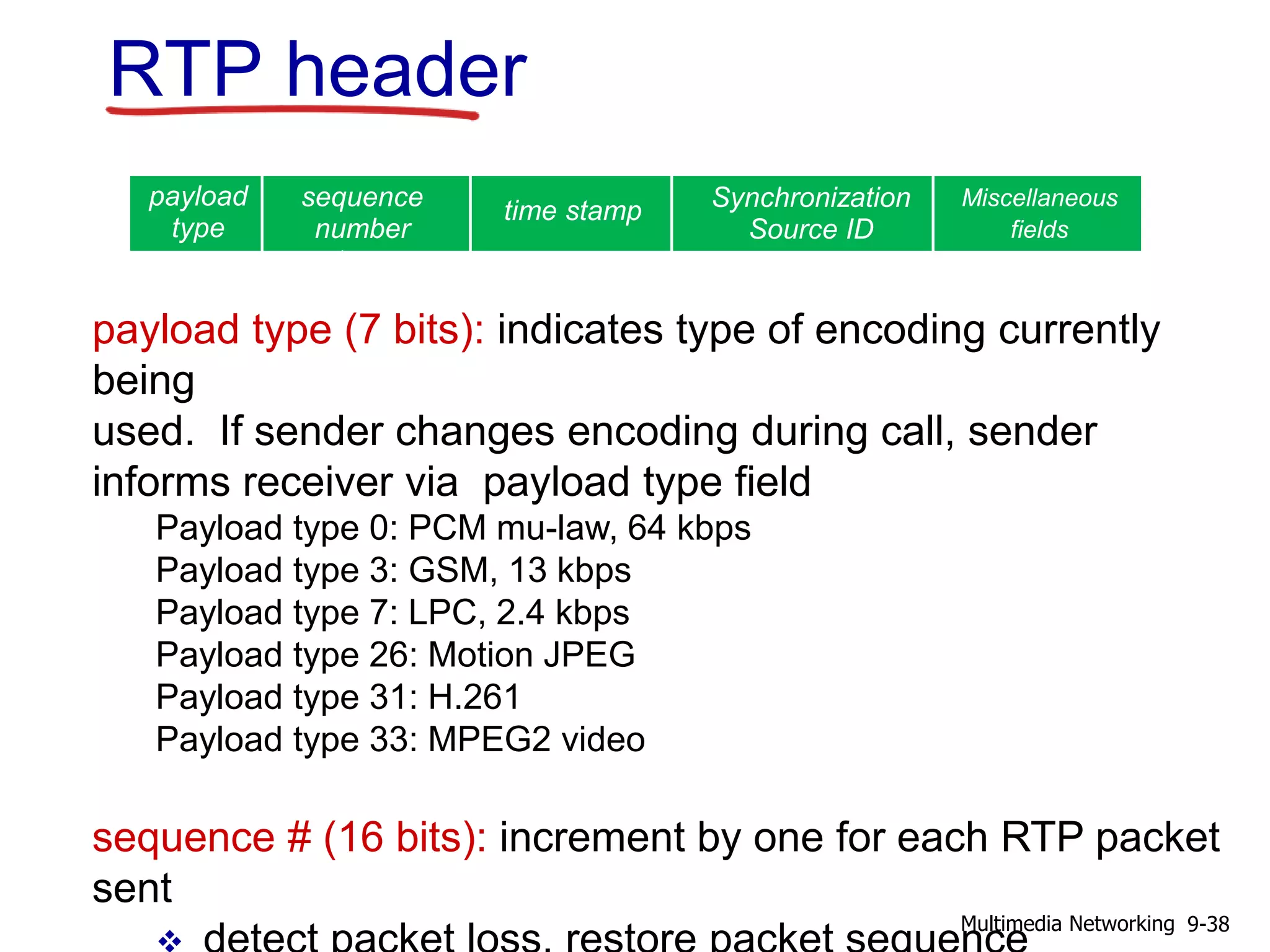 RTP header
payload type (7 bits): indicates type of encoding currently
being
used. If sender changes encoding during call, sender
informs receiver via payload type field
Payload type 0: PCM mu-law, 64 kbps
Payload type 3: GSM, 13 kbps
Payload type 7: LPC, 2.4 kbps
Payload type 26: Motion JPEG
Payload type 31: H.261
Payload type 33: MPEG2 video
sequence # (16 bits): increment by one for each RTP packet
sent
payload
type
sequence
number
type
time stamp Synchronization
Source ID
Miscellaneous
fields
9-38Multimedia Networking
 