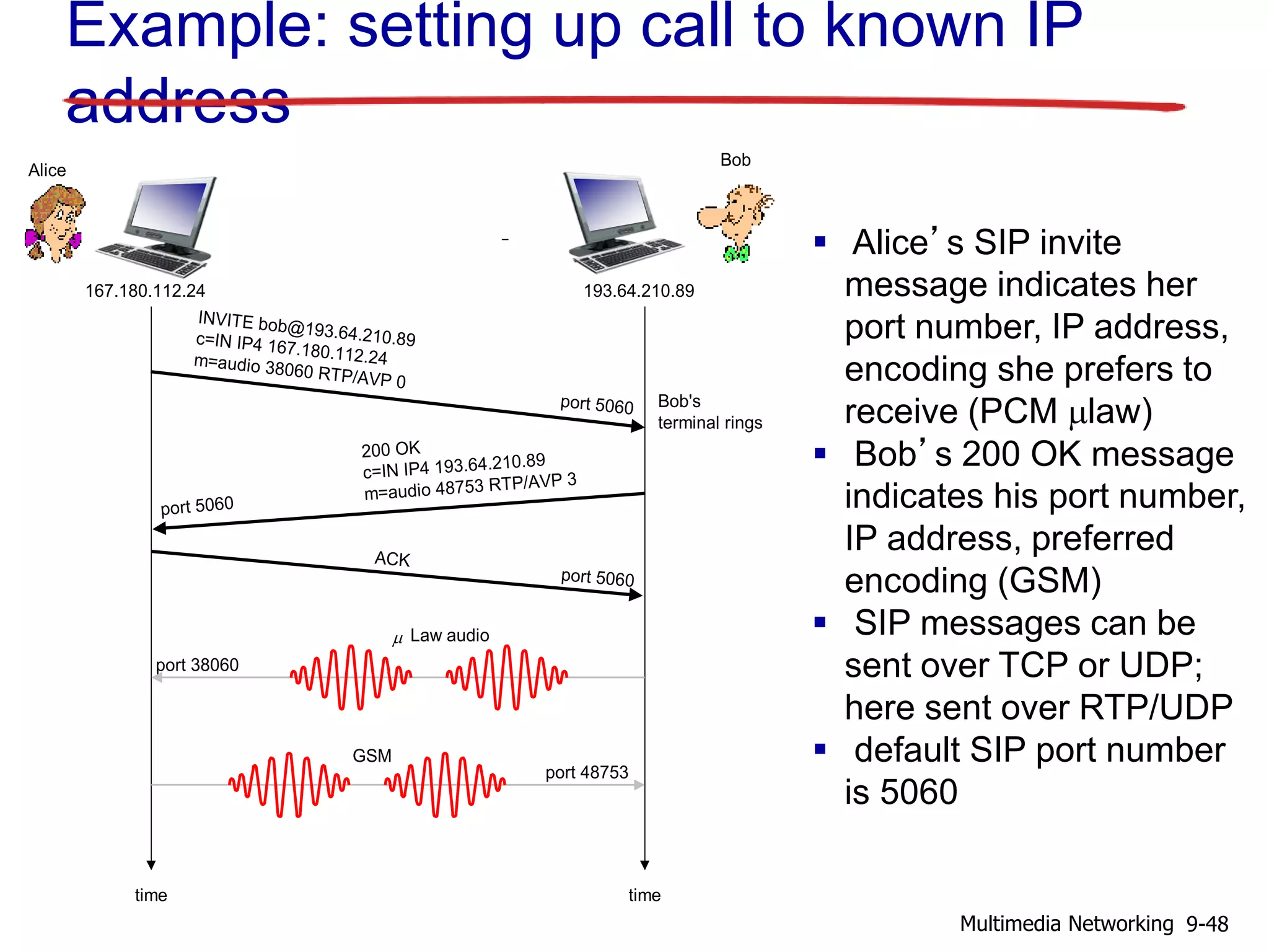 Example: setting up call to known IP
address
 Alice’s SIP invite
message indicates her
port number, IP address,
encoding she prefers to
receive (PCM mlaw)
 Bob’s 200 OK message
indicates his port number,
IP address, preferred
encoding (GSM)
 SIP messages can be
sent over TCP or UDP;
here sent over RTP/UDP
 default SIP port number
is 5060
time time
Bob's
terminal rings
Alice
167.180.112.24
Bob
193.64.210.89
port 5060
port 38060
m Law audio
GSM
port 48753
INVITE bob@193.64.210.89c=IN IP4 167.180.112.24m=audio 38060 RTP/AVP 0
port 5060
200 OK
c=IN IP4 193.64.210.89
m=audio 48753 RTP/AVP 3
ACK
port 5060
9-48Multimedia Networking
 