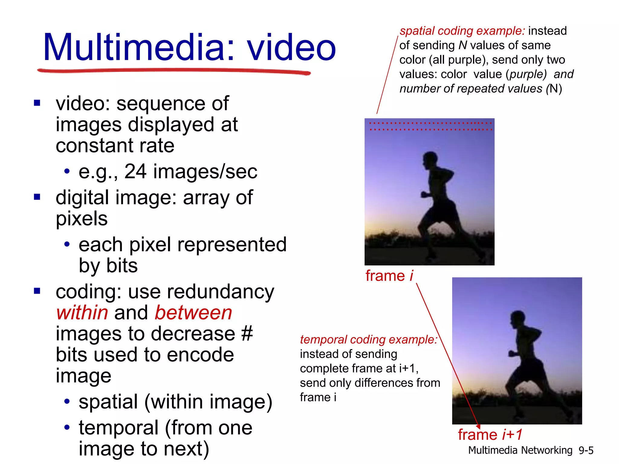 video: sequence of
images displayed at
constant rate
• e.g., 24 images/sec
 digital image: array of
pixels
• each pixel represented
by bits
 coding: use redundancy
within and between
images to decrease #
bits used to encode
image
• spatial (within image)
• temporal (from one
image to next)
Multimedia: video
……………………...…
spatial coding example: instead
of sending N values of same
color (all purple), send only two
values: color value (purple) and
number of repeated values (N)
……………………...…
frame i
frame i+1
temporal coding example:
instead of sending
complete frame at i+1,
send only differences from
frame i
9-5Multimedia Networking
 