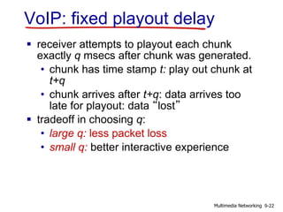 VoIP: fixed playout delay
 receiver attempts to playout each chunk
exactly q msecs after chunk was generated.
• chunk has time stamp t: play out chunk at
t+q
• chunk arrives after t+q: data arrives too
late for playout: data “lost”
 tradeoff in choosing q:
• large q: less packet loss
• small q: better interactive experience
9-22Multimedia Networking
 