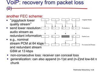 another FEC scheme:
 “piggyback lower
quality stream”
 send lower resolution
audio stream as
redundant information
 e.g., nominal
stream PCM at 64 kbps
and redundant stream
GSM at 13 kbps
 non-consecutive loss: receiver can conceal loss
 generalization: can also append (n-1)st and (n-2)nd low-bit ra
chunk
VoiP: recovery from packet loss
(2)
9-28Multimedia Networking
 