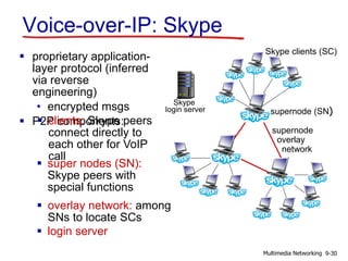 supernode
overlay
network
Voice-over-IP: Skype
 proprietary application-
layer protocol (inferred
via reverse
engineering)
• encrypted msgs
 P2P components:
Skype clients (SC)
 clients: Skype peers
connect directly to
each other for VoIP
call
 super nodes (SN):
Skype peers with
special functions
 overlay network: among
SNs to locate SCs
 login server
Skype
login server supernode (SN)
9-30Multimedia Networking
 