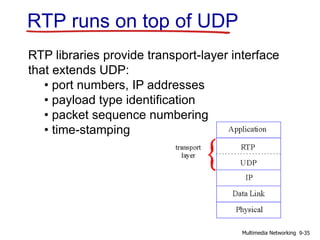 RTP runs on top of UDP
RTP libraries provide transport-layer interface
that extends UDP:
• port numbers, IP addresses
• payload type identification
• packet sequence numbering
• time-stamping
9-35Multimedia Networking
 