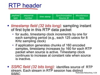  timestamp field (32 bits long): sampling instant
of first byte in this RTP data packet
• for audio, timestamp clock increments by one for
each sampling period (e.g., each 125 usecs for 8
KHz sampling clock)
• if application generates chunks of 160 encoded
samples, timestamp increases by 160 for each RTP
packet when source is active. Timestamp clock
continues to increase at constant rate when source
is inactive.
 SSRC field (32 bits long): identifies source of RTP
stream. Each stream in RTP session has distinct
RTP header
payload
type
sequence
number
type
time stamp Synchronization
Source ID
Miscellaneous
fields
9-39Multimedia Networking
 