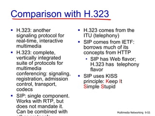Comparison with H.323
 H.323: another
signaling protocol for
real-time, interactive
multimedia
 H.323: complete,
vertically integrated
suite of protocols for
multimedia
conferencing: signaling,
registration, admission
control, transport,
codecs
 SIP: single component.
Works with RTP, but
does not mandate it.
Can be combined with
 H.323 comes from the
ITU (telephony)
 SIP comes from IETF:
borrows much of its
concepts from HTTP
• SIP has Web flavor;
H.323 has telephony
flavor
 SIP uses KISS
principle: Keep It
Simple Stupid
9-55Multimedia Networking
 