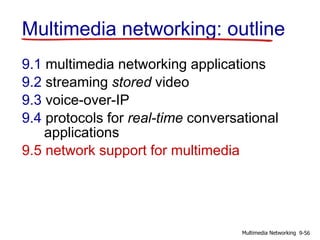 Multimedia networking: outline
9.1 multimedia networking applications
9.2 streaming stored video
9.3 voice-over-IP
9.4 protocols for real-time conversational
applications
9.5 network support for multimedia
9-56Multimedia Networking
 