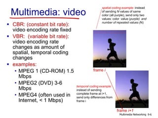 Multimedia: video
……………………...…
spatial coding example: instead
of sending N values of same
color (all purple), send only two
values: color value (purple) and
number of repeated values (N)
……………………...…
frame i
frame i+1
temporal coding example:
instead of sending
complete frame at i+1,
send only differences from
frame i
 CBR: (constant bit rate):
video encoding rate fixed
 VBR: (variable bit rate):
video encoding rate
changes as amount of
spatial, temporal coding
changes
 examples:
• MPEG 1 (CD-ROM) 1.5
Mbps
• MPEG2 (DVD) 3-6
Mbps
• MPEG4 (often used in
Internet, < 1 Mbps)
9-6Multimedia Networking
 