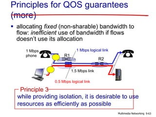  allocating fixed (non-sharable) bandwidth to
flow: inefficient use of bandwidth if flows
doesn’t use its allocation
while providing isolation, it is desirable to use
resources as efficiently as possible
Principle 3
R1
R2
1.5 Mbps link
1 Mbps
phone
1 Mbps logical link
0.5 Mbps logical link
Principles for QOS guarantees
(more)
9-63Multimedia Networking
 