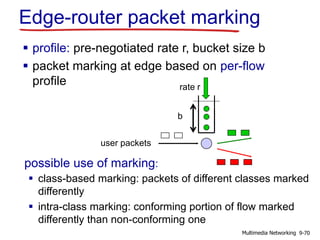 Edge-router packet marking
 class-based marking: packets of different classes marked
differently
 intra-class marking: conforming portion of flow marked
differently than non-conforming one
 profile: pre-negotiated rate r, bucket size b
 packet marking at edge based on per-flow
profile
possible use of marking:
user packets
rate r
b
9-70Multimedia Networking
 