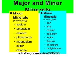 Major and Minor
s Major
        Minerals
              Minor       s

 Minerals                     Minerals
                              (< 100 mg/day)
 (>100 mg/day)
                              - iron
 -   sodium
                              - zinc
 -   potassium                - copper
 -   calcium                  - selenium
 -   phosphorus               - iodine
 -   magnesium                - fluorine
 -                            - chromium
     sulfur
                              - molybdenum
 -   chlorine
                              - manganese
      • 4% of body mass consists of minerals
 