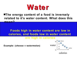 Water
sThe  energy content of a food is inversely
related to it’s water content. What does this
mean?

     Foods high in water content are low in
    calories, and foods low in water content
               are high in calories
                                           cheese
                                     hi

Example: (cheese v watermelon)   water
                                                     melon
                                     lo

                                          calories
 
