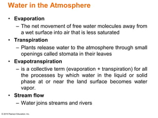 Chapter 9 Water Resources.pdf