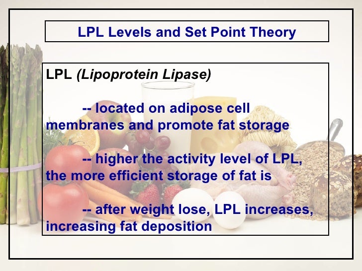 Chapter 9 Weight Management