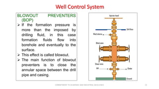 Well control and Blowout preventions.pptx