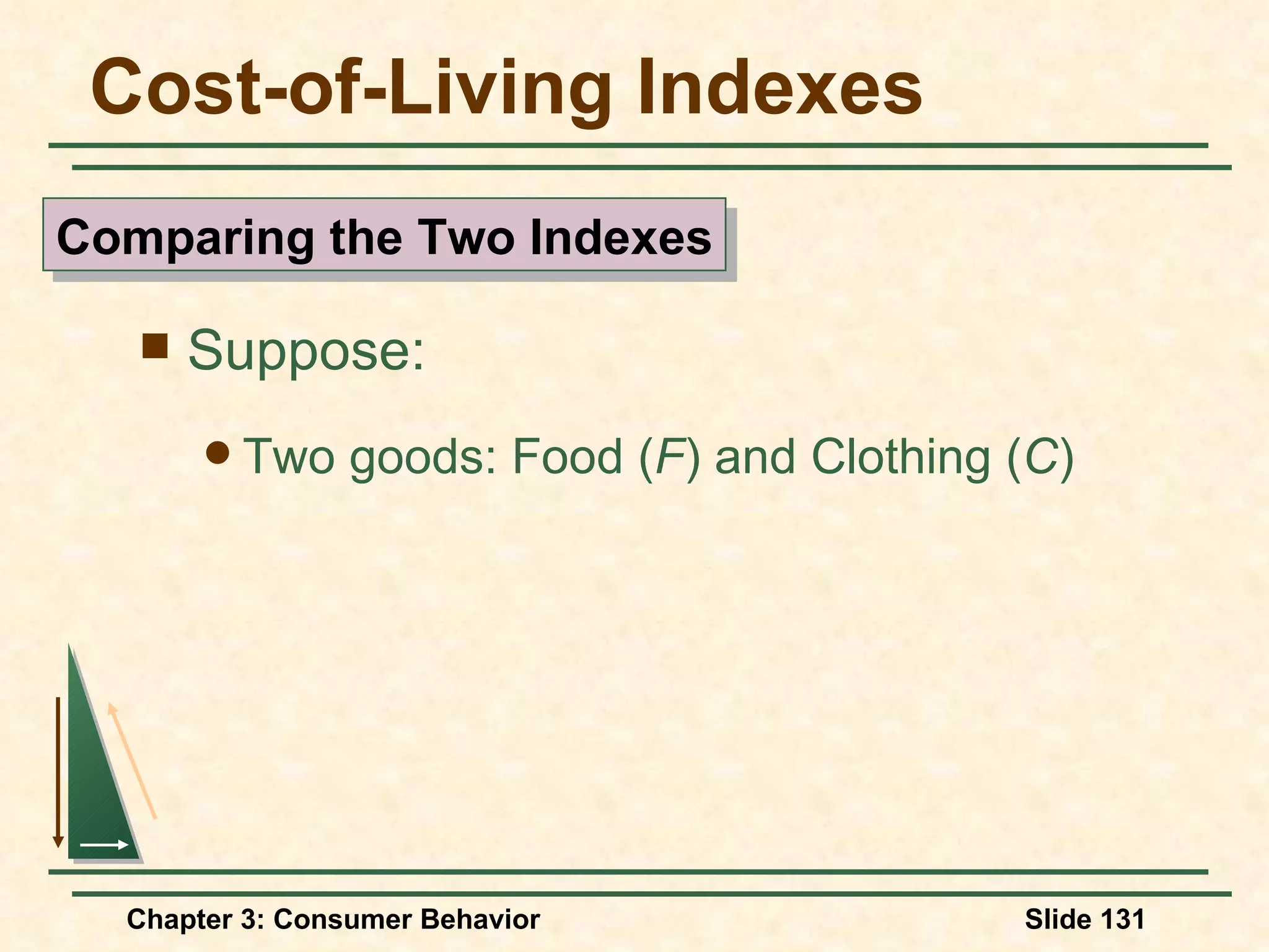 Cost-of-Living Indexes Suppose: Two goods: Food ( F ) and Clothing ( C ) Comparing the Two Indexes