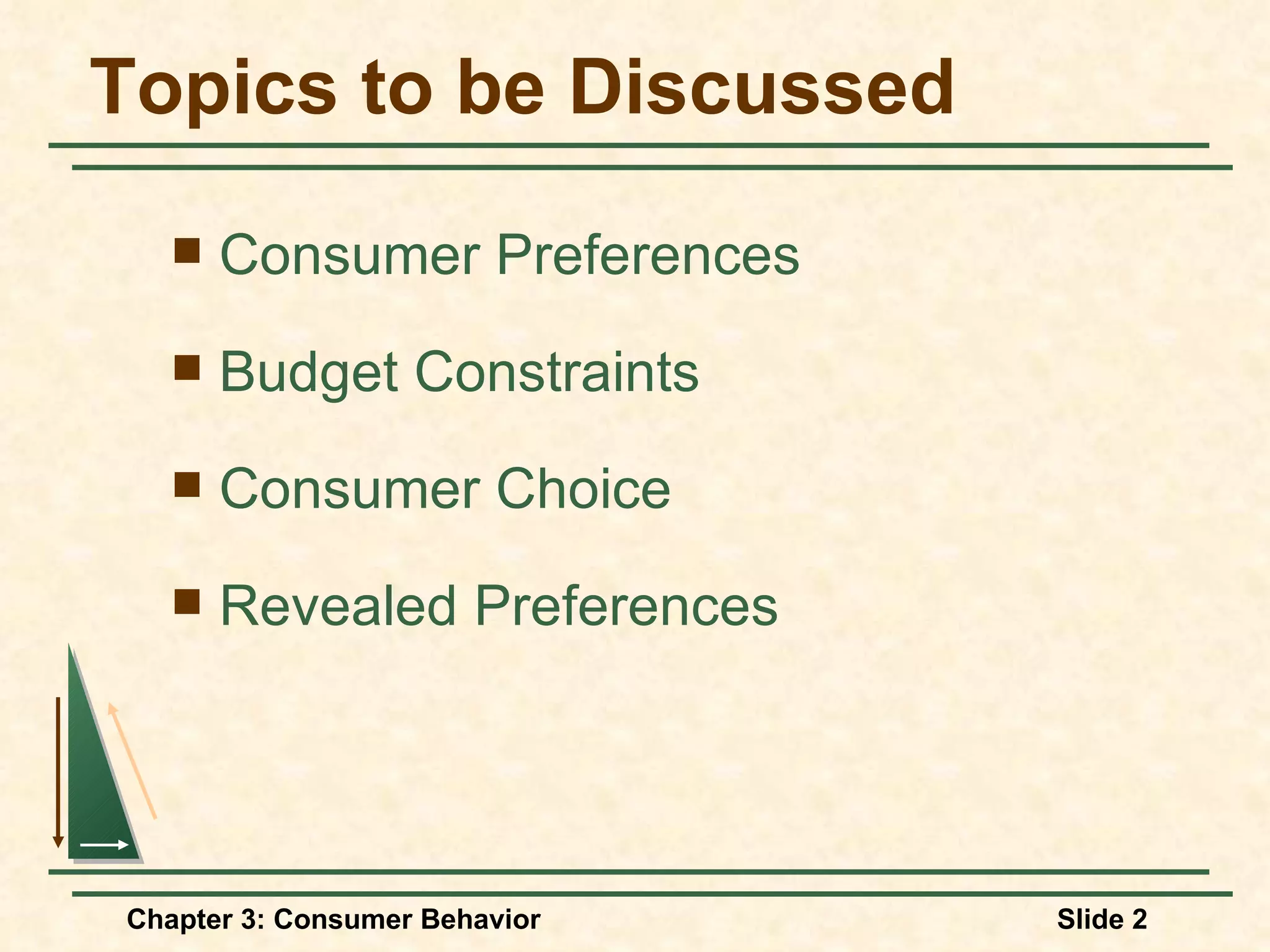 Topics to be Discussed Consumer Preferences Budget Constraints Consumer Choice Revealed Preferences