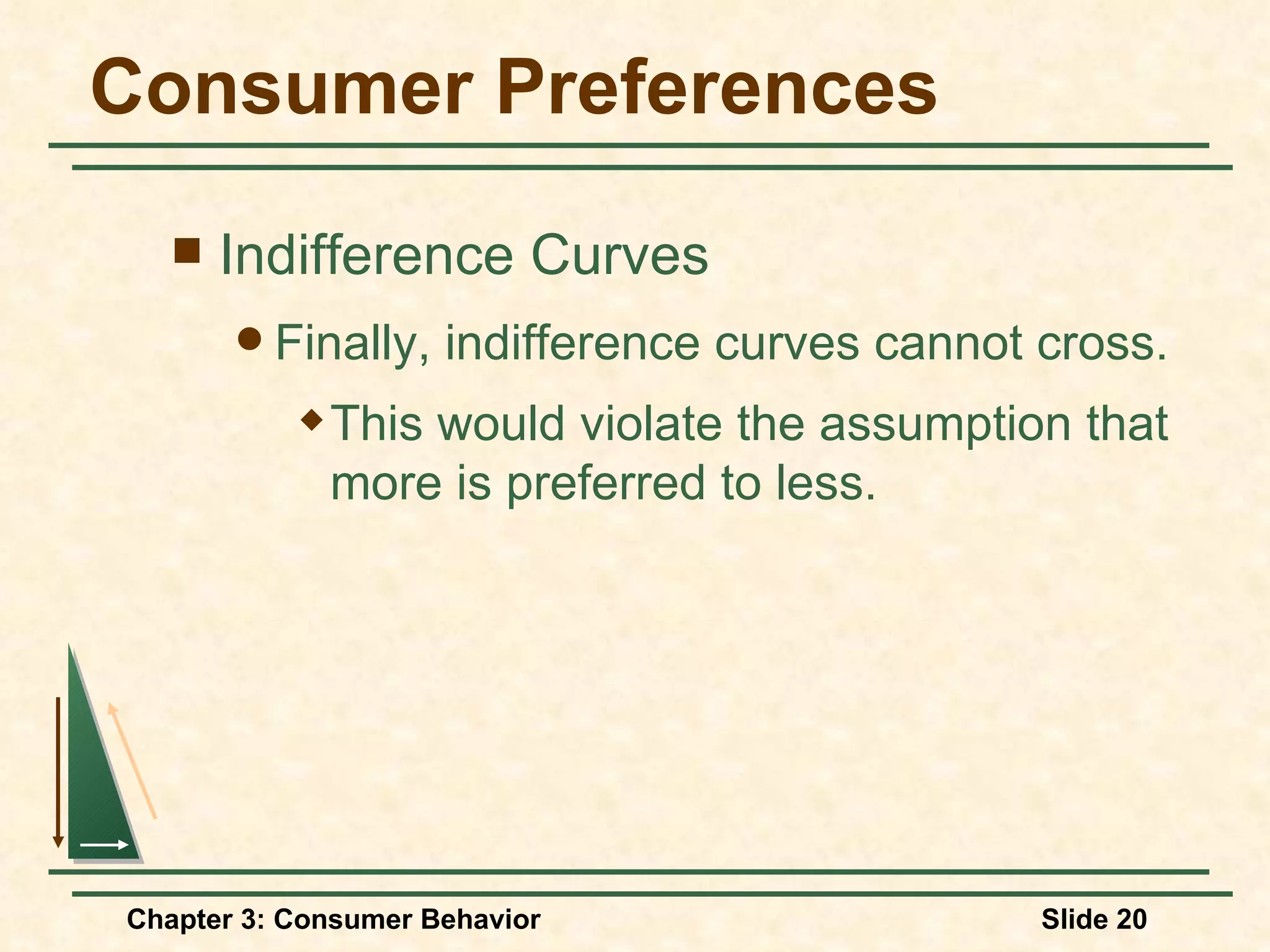 Consumer Preferences Indifference Curves Finally, indifference curves cannot cross. This would violate the assumption that more is preferred to less.