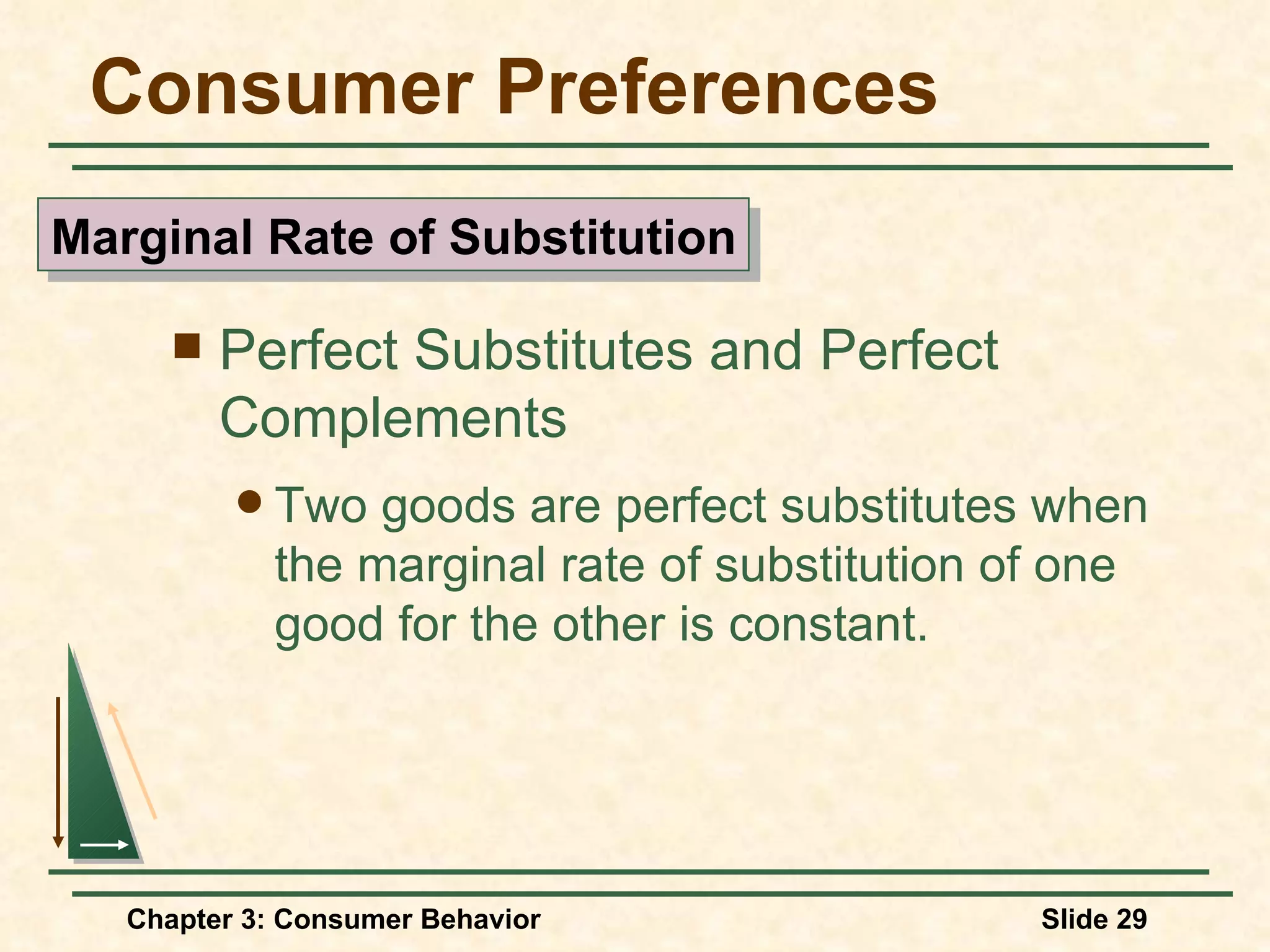 Consumer Preferences Perfect Substitutes and Perfect Complements Two goods are perfect substitutes when the marginal rate of substitution of one good for the other is constant. Marginal Rate of Substitution