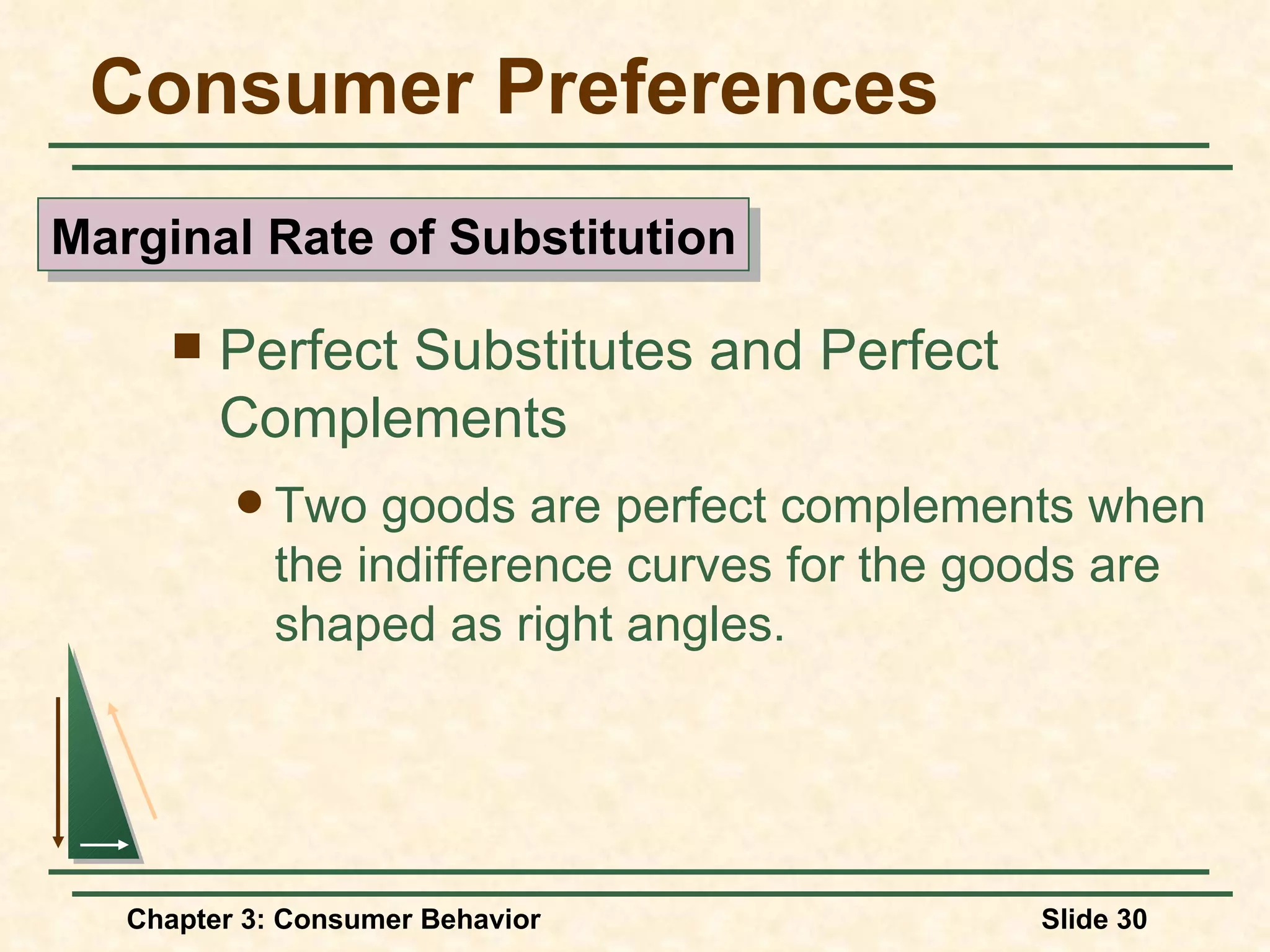 Consumer Preferences Perfect Substitutes and Perfect Complements Two goods are perfect complements when the indifference curves for the goods are shaped as right angles. Marginal Rate of Substitution