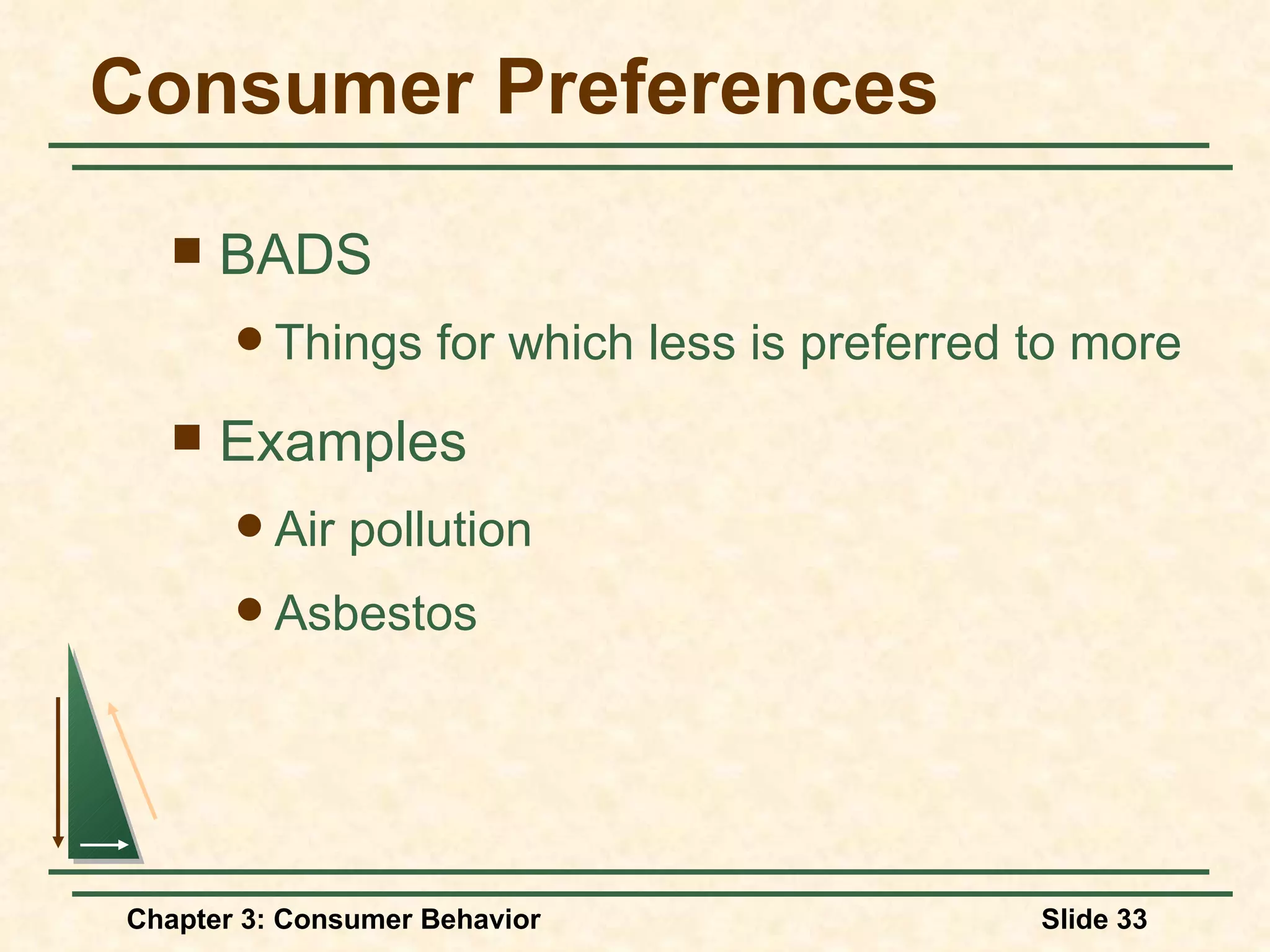 Consumer Preferences BADS Things for which less is preferred to more Examples Air pollution Asbestos
