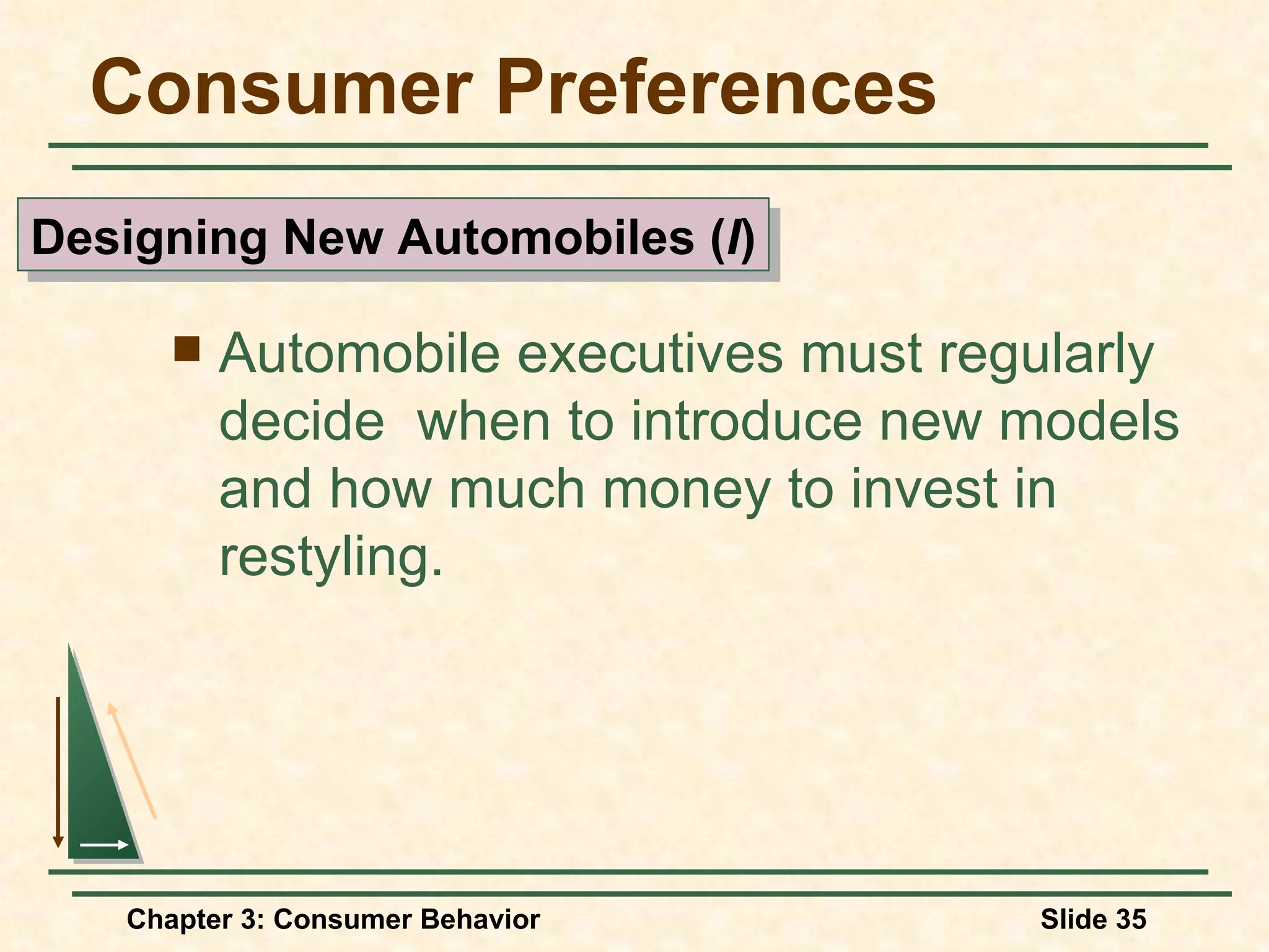 Consumer Preferences Automobile executives must regularly decide when to introduce new models and how much money to invest in restyling. Designing New Automobiles ( I )