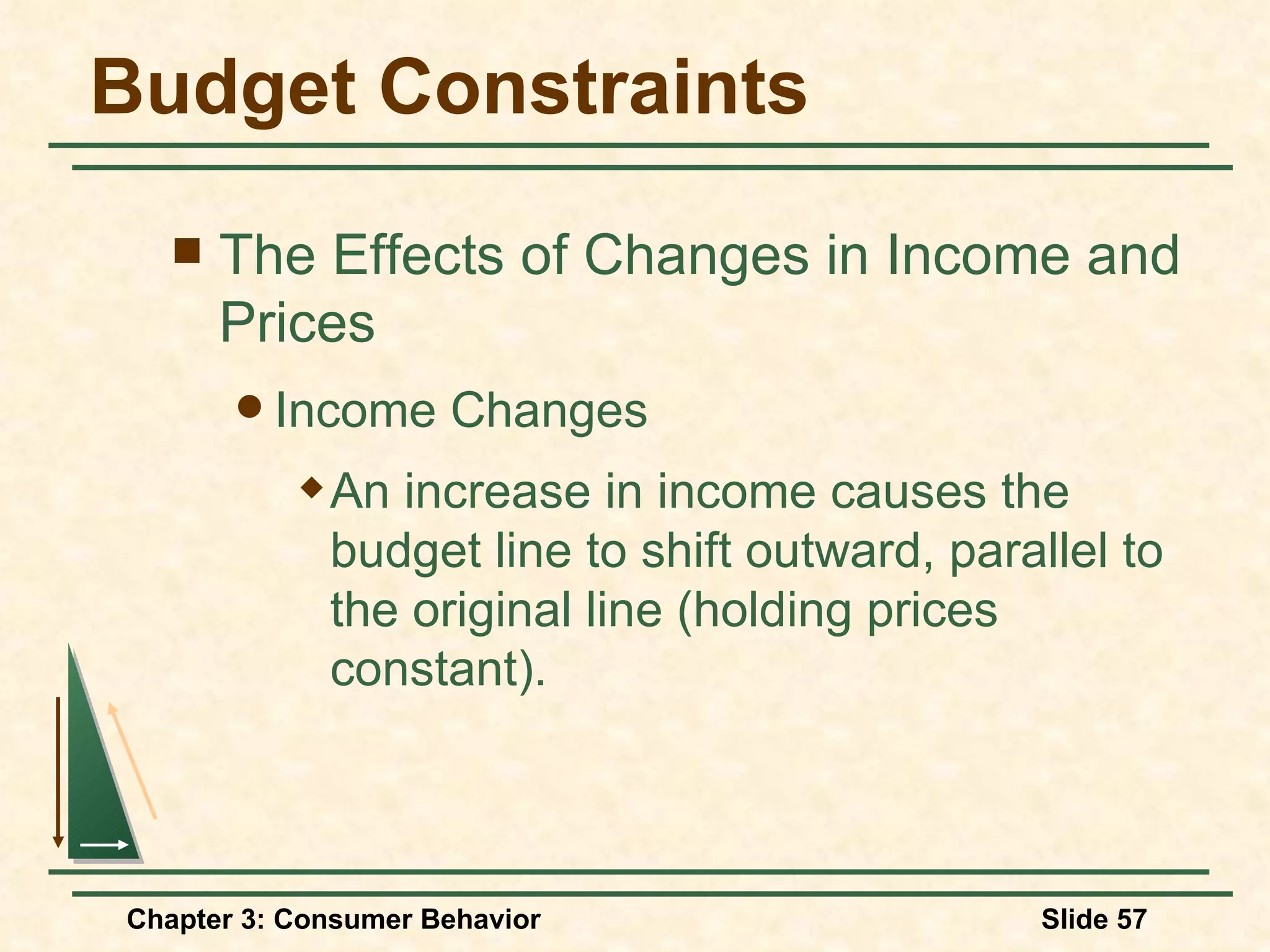 Budget Constraints The Effects of Changes in Income and Prices Income Changes An increase in income causes the budget line to shift outward, parallel to the original line (holding prices constant).