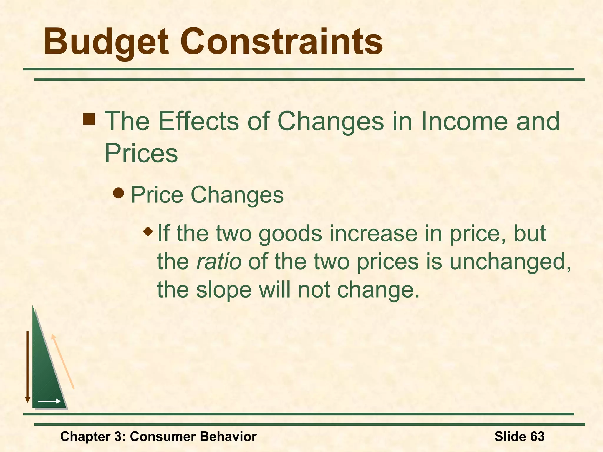 Budget Constraints The Effects of Changes in Income and Prices Price Changes If the two goods increase in price, but the ratio of the two prices is unchanged, the slope will not change.