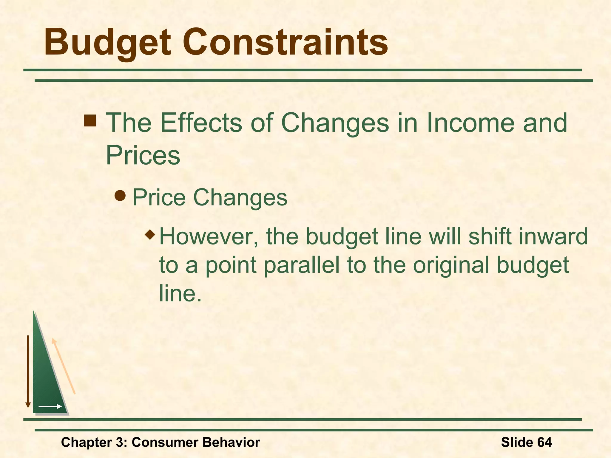 Budget Constraints The Effects of Changes in Income and Prices Price Changes However, the budget line will shift inward to a point parallel to the original budget line.