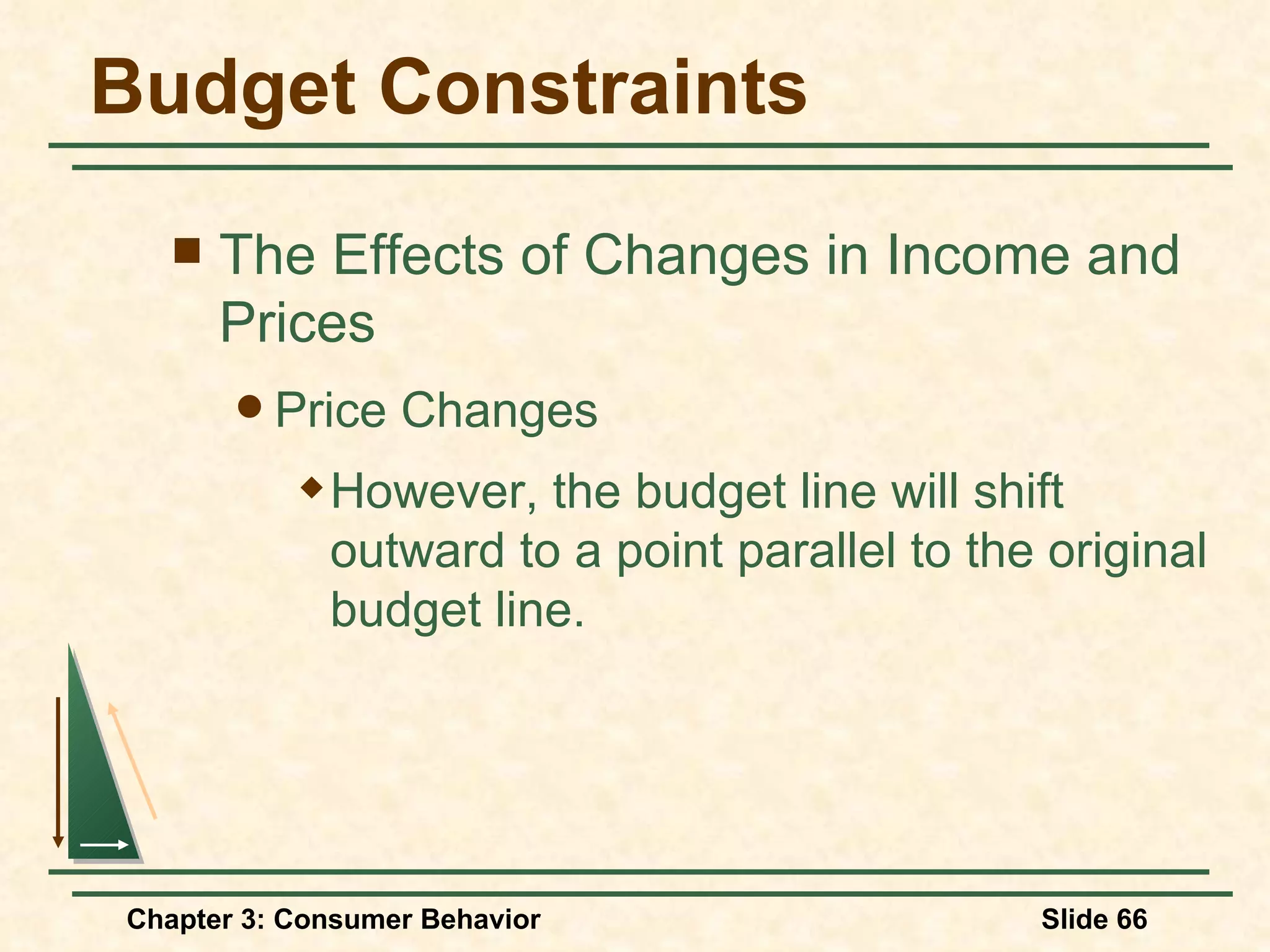 Budget Constraints The Effects of Changes in Income and Prices Price Changes However, the budget line will shift outward to a point parallel to the original budget line.