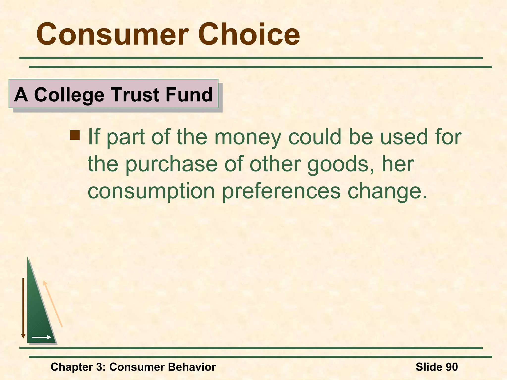 Consumer Choice If part of the money could be used for the purchase of other goods, her consumption preferences change. A College Trust Fund