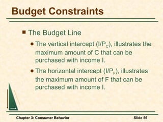 Budget Constraints The Budget Line The vertical intercept (I/P C ), illustrates the maximum amount of C that can be purchased with income I. The horizontal intercept (I/P F ), illustrates the maximum amount of F that can be purchased with income I. 