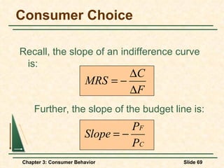 Recall, the slope of an indifference curve is: Consumer Choice Further, the slope of the budget line is: 