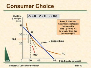 Consumer Choice Food  (units per week) Clothing (units per week) 40 80 20 20 30 40 0 U 1 B Budget Line Pc   = $2  P f  = $1  I = $80 Point  B  does not  maximize satisfaction  because the MRS (-(-10/10) = 1  is greater than the  price ratio (1/2). -10 C +10 F 