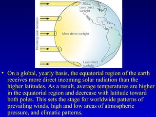 • On a global, yearly basis, the equatorial region of the earth
receives more direct incoming solar radiation than the
higher latitudes. As a result, average temperatures are higher
in the equatorial region and decrease with latitude toward
both poles. This sets the stage for worldwide patterns of
prevailing winds, high and low areas of atmospheric
pressure, and climatic patterns.
 
