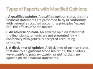 17-17
Types of Reports with Modified Opinions
1. A qualified opinion. A qualified opinion states that the
financial statements are presented fairly in conformity
with generally accepted accounting principles “except
for” the effects of some matter.
2. An adverse opinion. An adverse opinion states that
the financial statements are not presented fairly in
conformity with generally accepted accounting
principles.
3. A disclaimer of opinion. A disclaimer of opinion states
that due to a significant scope limitation, the auditors
were unable to form an opinion or did not form an
opinion on the financial statements.
 